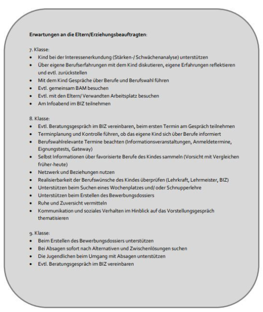 Berufswahlkonzept