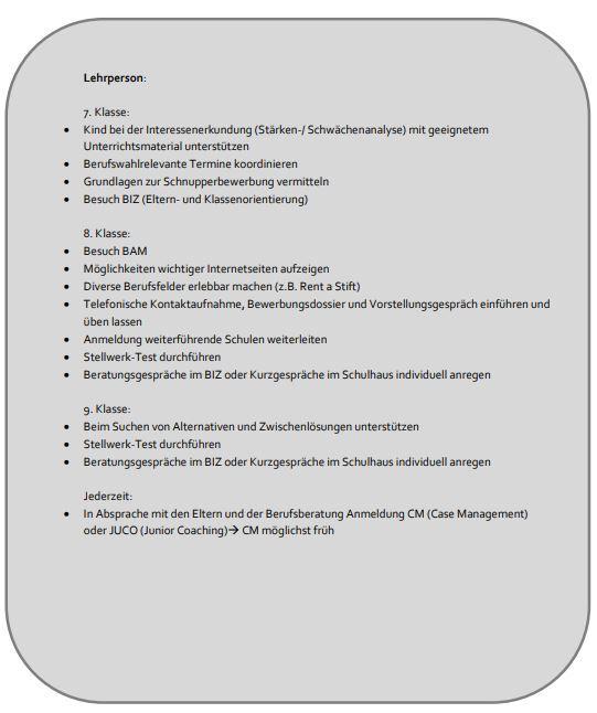 Berufswahlkonzept